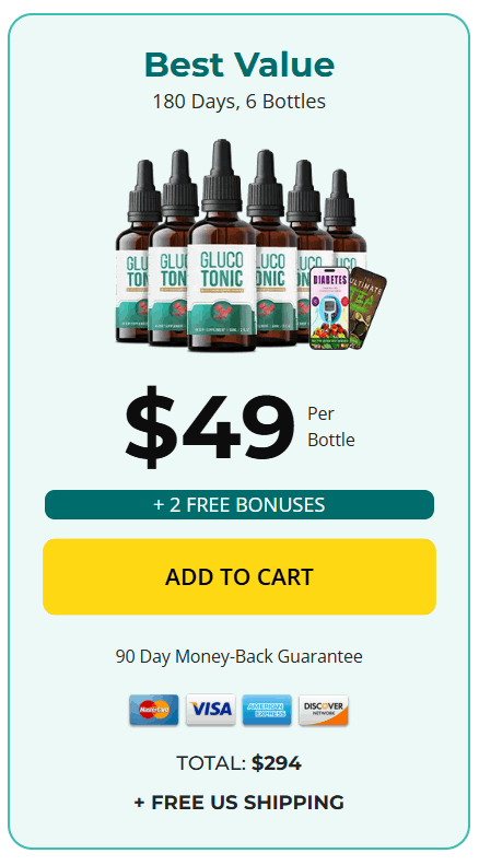 Glucotonic  Pro 6 bottle